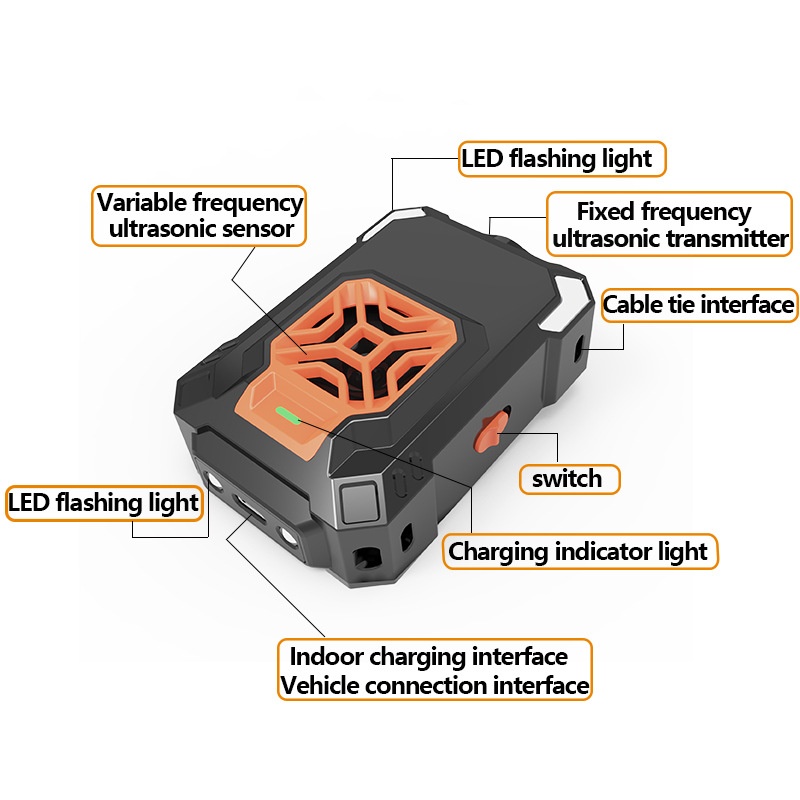 Nuovo repellente per topi elettronico intelligente a ultrasuoni con LED lampeggianti, avvio e arresto automatico, per auto, per il trasporto transfrontaliero._voghion.com