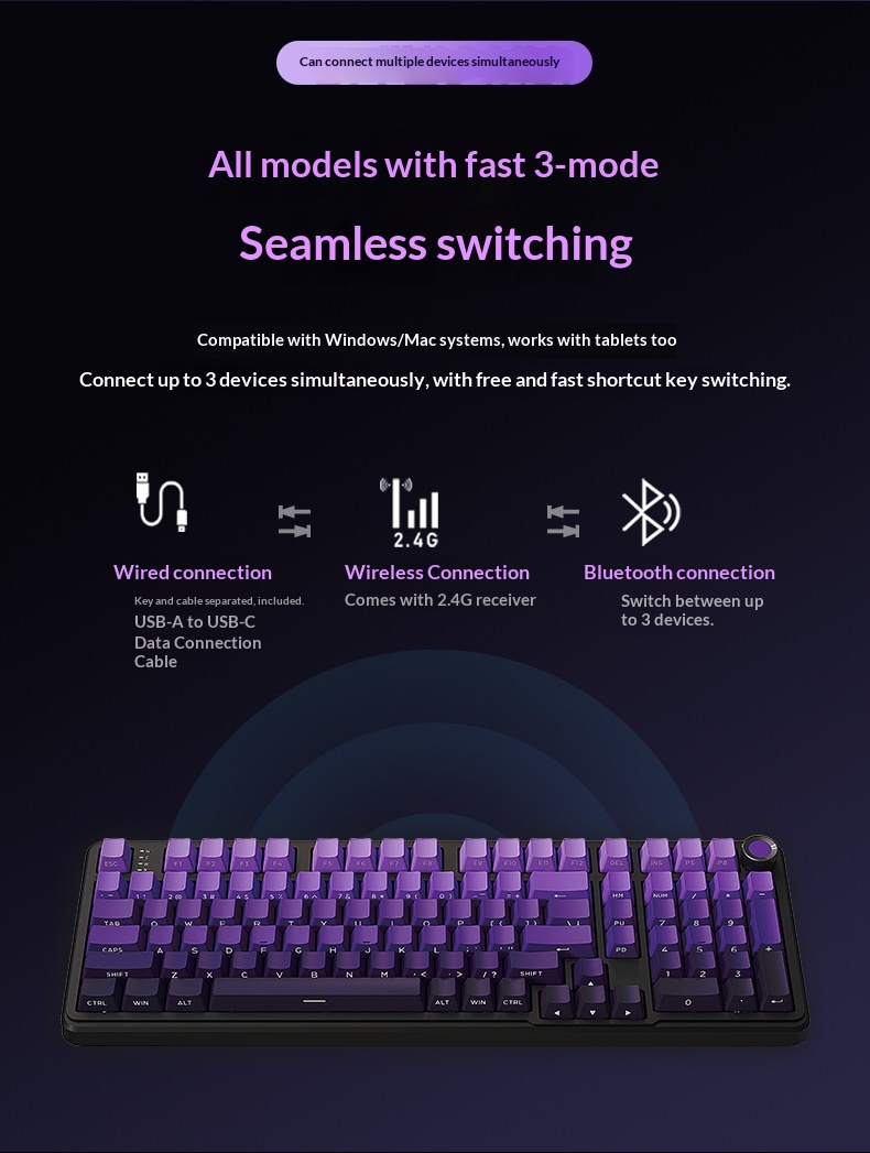 Forerunner GS98 Customized Mechanical Keyboard Wireless Three-Mode Bluetooth Office Gaming E-Sports Dedicated_voghion.com