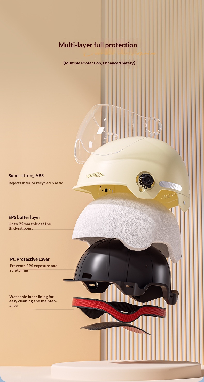 Safety Helmet For Electric Motorcycle And Scooter Unisex Design_voghion.com