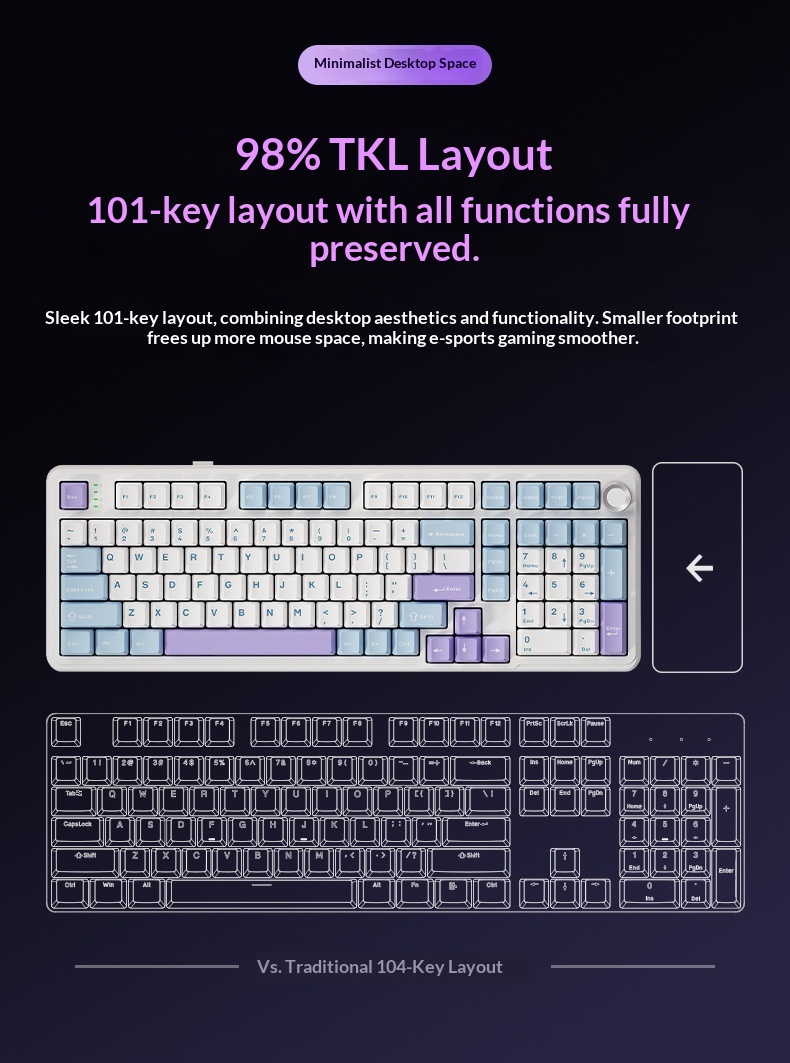 Forerunner GS98 Customized Mechanical Keyboard Wireless Three-Mode Bluetooth Office Gaming E-Sports Dedicated_voghion.com