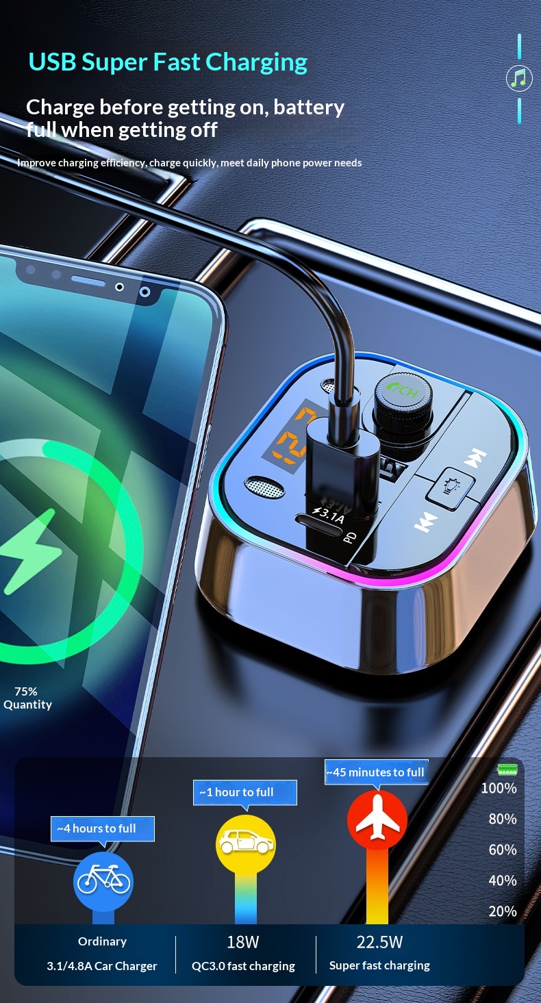 Bluetooth Car Kit Wireless Receiver For Lossless Music Streaming_voghion.com