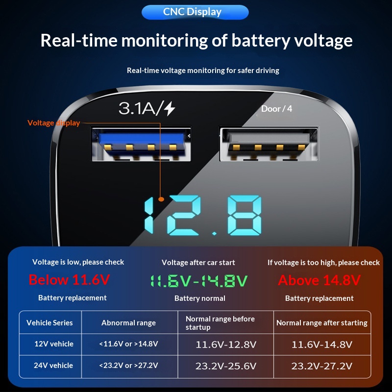 MP3 Player Bluetooth Receiver Lossless Sound Quality Music U Disk Converter Car Cigarette Lighter With Fast Charger_voghion.com