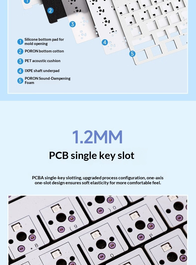 AULA Wolf Spider F75 Wireless Three-Mode Customized Mechanical Keyboard Gaming Gasket Structure Hot-Swappable Bluetooth_voghion.com
