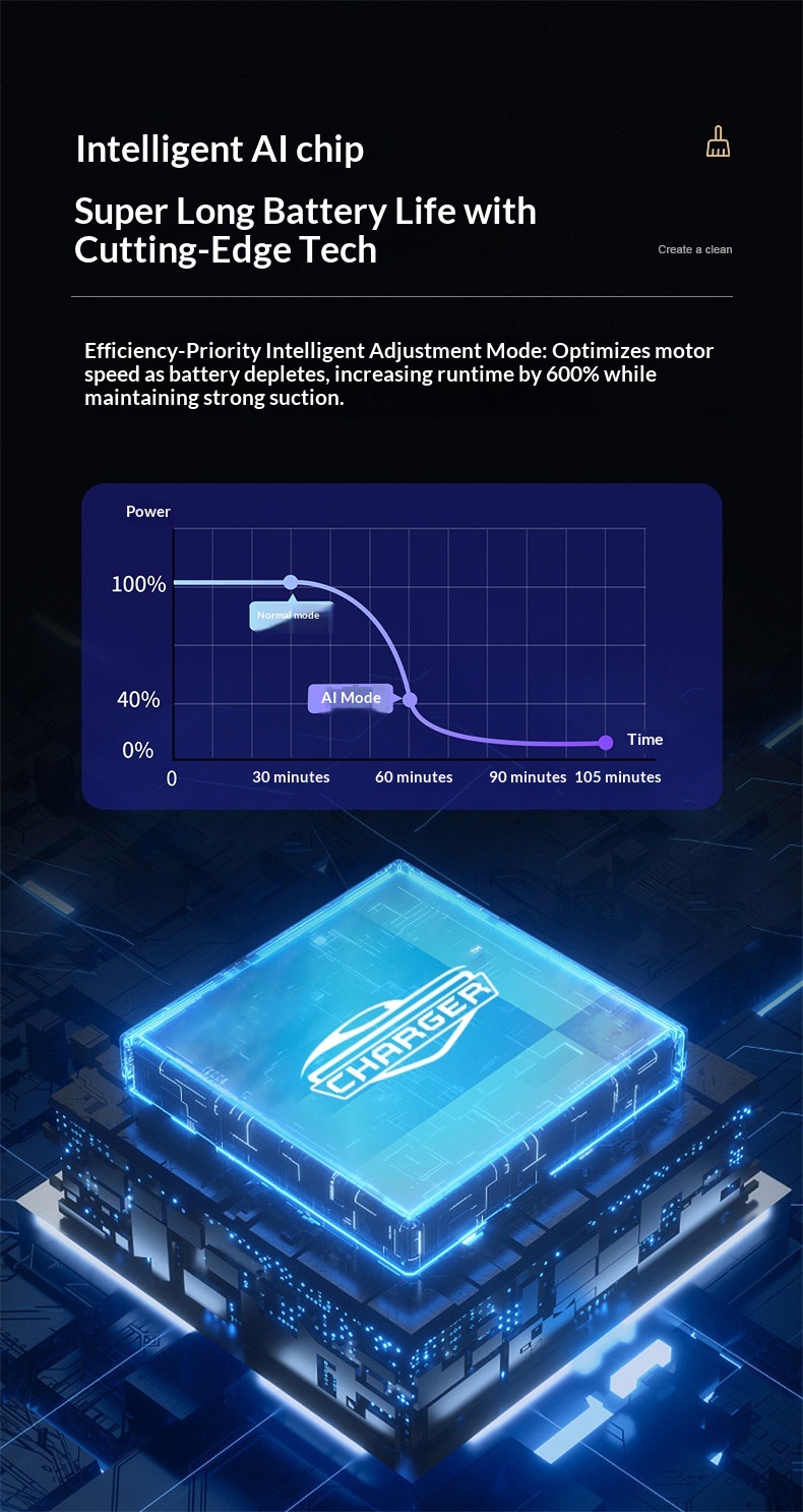 New Wireless Vacuum Cleaner Power High Suction Portable Handheld Home Wholesale Lighting Car Interior_voghion.com