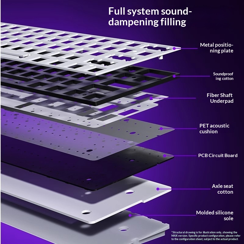Wolf Spider MINI60HE Magnetic Switch Keyboard, Three-Mode RT, Customizable For E-Sports Gaming, Wired, 8K Report Rate,_voghion.com