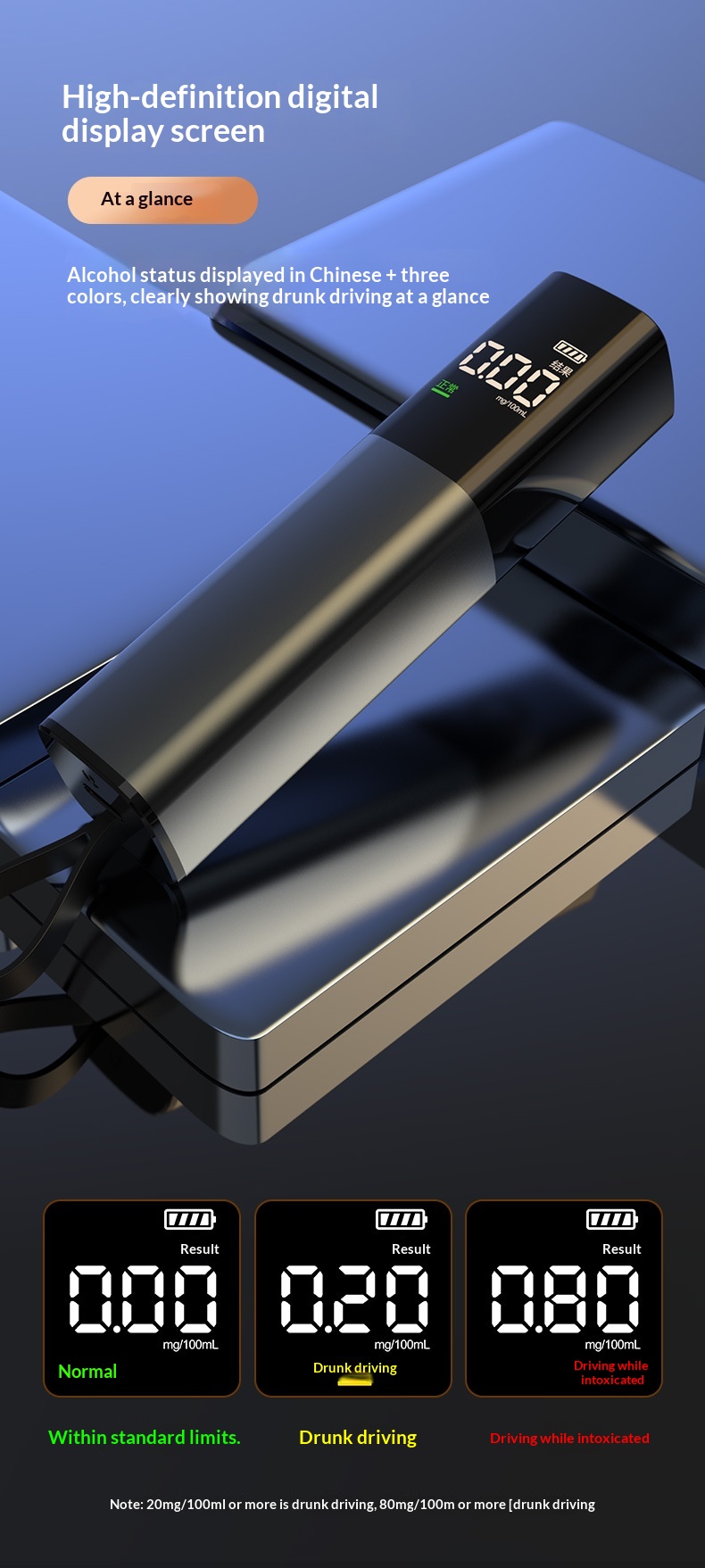 Tester High Precision Blow-Type Drunk Driving Mini Portable Car Alcohol Detector_voghion.com