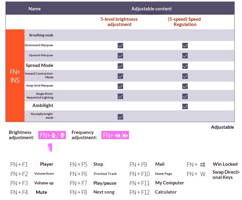 Silver Eagle Summoner True Mechanical Keyboard, Swappable Switches, Gaming Green Switch, Punk Style, Wired USB,_voghion.com
