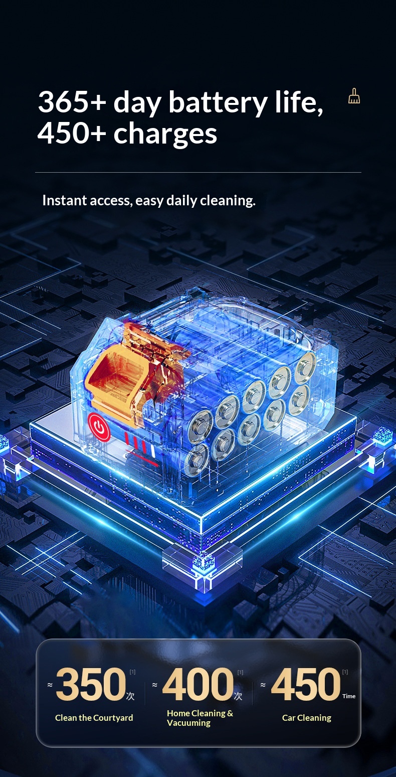 New Wireless Vacuum Cleaner Power High Suction Portable Handheld Home Wholesale Lighting Car Interior_voghion.com