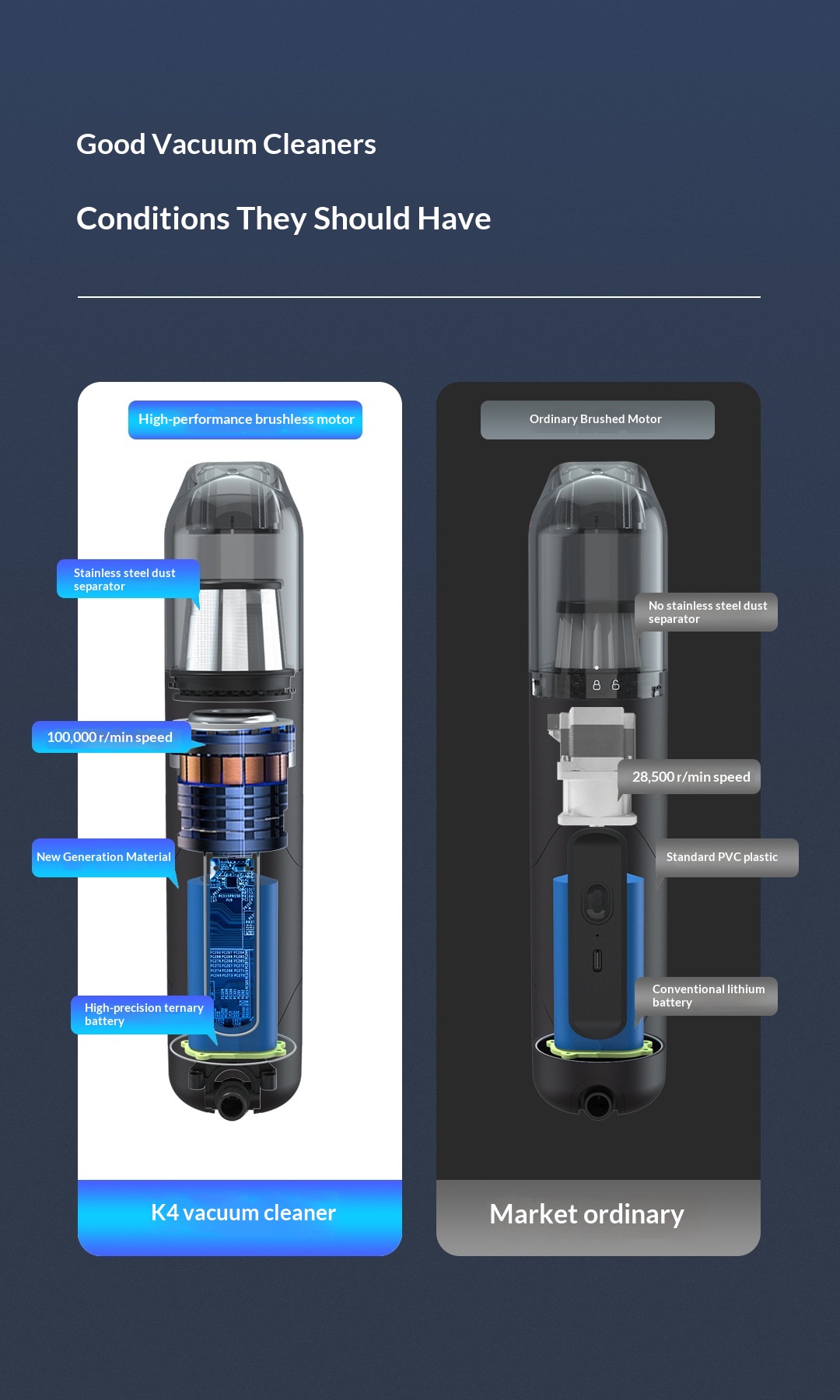 Bärbar trådlös bildammsugare för hemmabruk_voghion.com