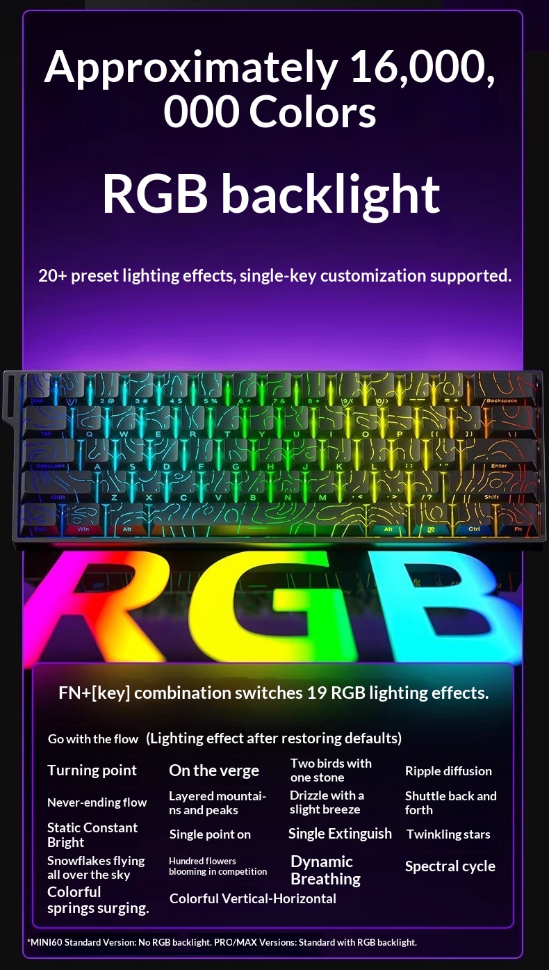 Wolf Spider MINI60HE Magnetic Switch Keyboard, Three-Mode RT, Customizable For E-Sports Gaming, Wired, 8K Report Rate,_voghion.com