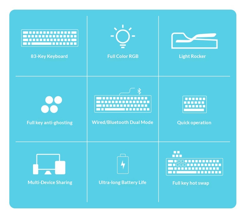 Cross-Border Source Punk Retro Gaming Internet Cafe Kabelgebundene Kabellose Bluetooth Mechanische Tastatur mit blauen Schaltern_voghion.com