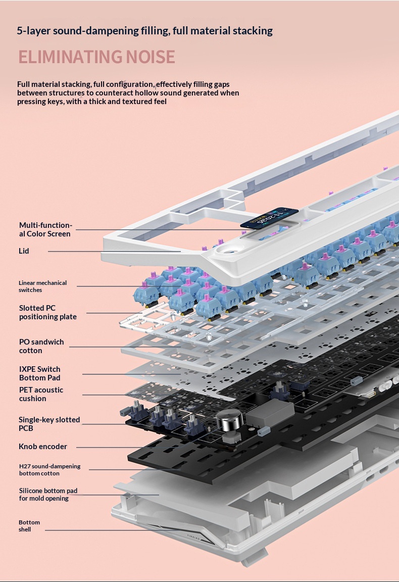 Srebrny Eagle 95D, trójtrybowy, mechaniczny, z bocznym nadrukiem gradientowym, dwukolorowy, wtryskowy, bezprzewodowy, Bluetooth 98 RGB, przewodowy_voghion.com