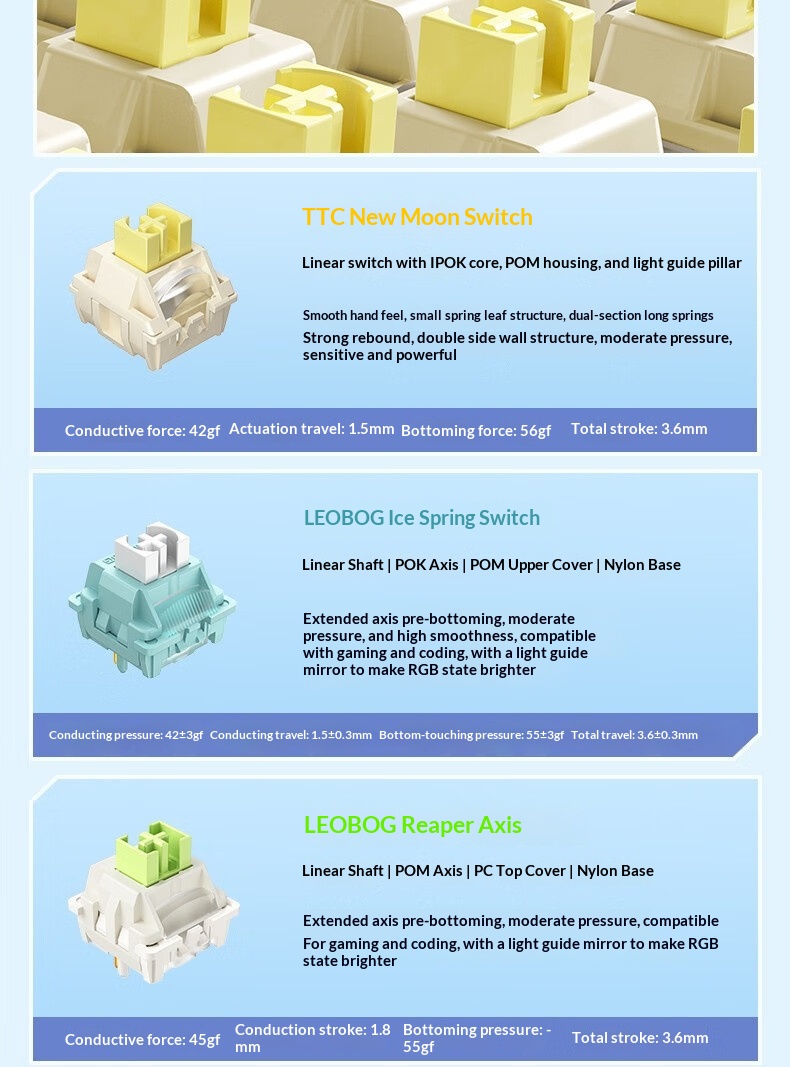 AULA Wolf Spider F75 Wireless Three-Mode Customized Mechanical Keyboard Gaming Gasket Structure Hot-Swappable Bluetooth_voghion.com