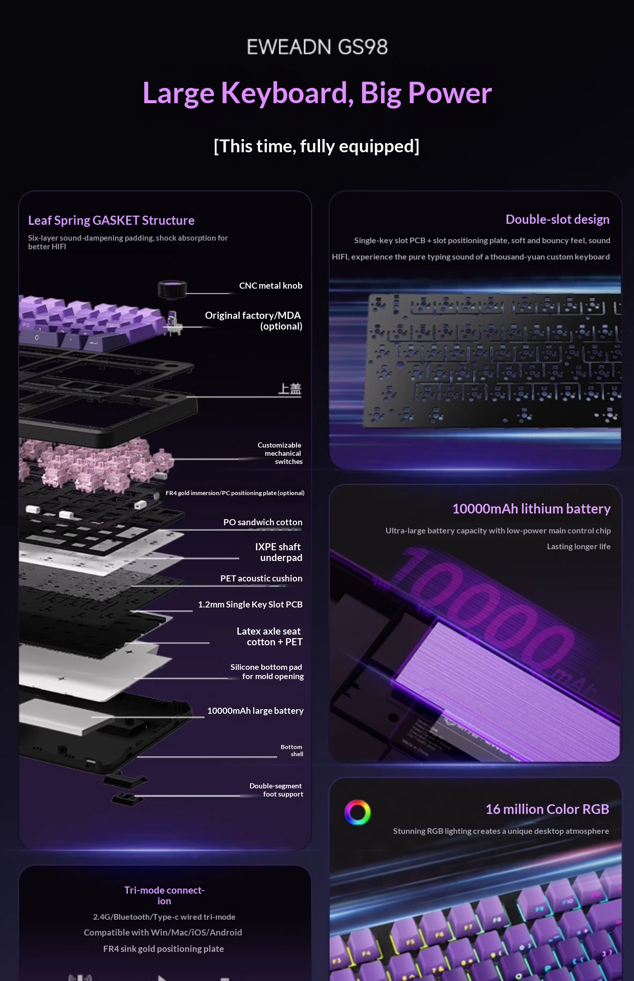 Forerunner GS98 Customized Mechanical Keyboard Wireless Three-Mode Bluetooth Office Gaming E-Sports Dedicated_voghion.com