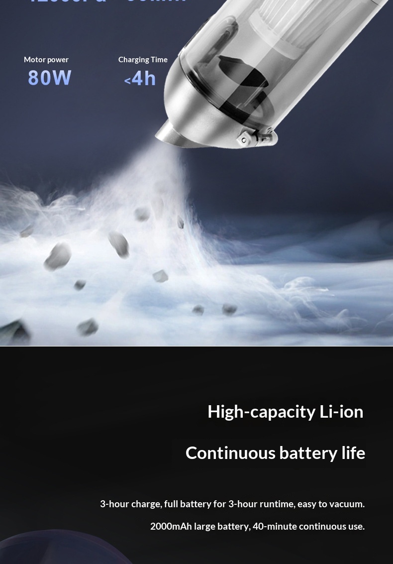 Wireless Portable Handheld Car Vacuum Cleaner For Deep Cleaning_voghion.com