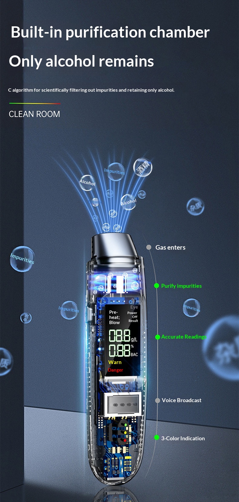 Alcoolímetro digital com anúncio por voz dos resultados_voghion.com