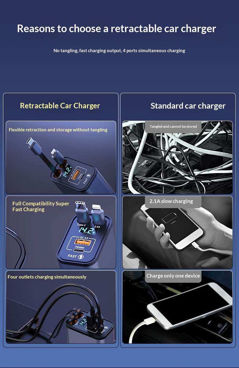 Car Charger Super Multi-Function Cigarette Lighter One-to-Four Retractable Cable PD Fast Charging Mobile Phone Adapter_voghion.com