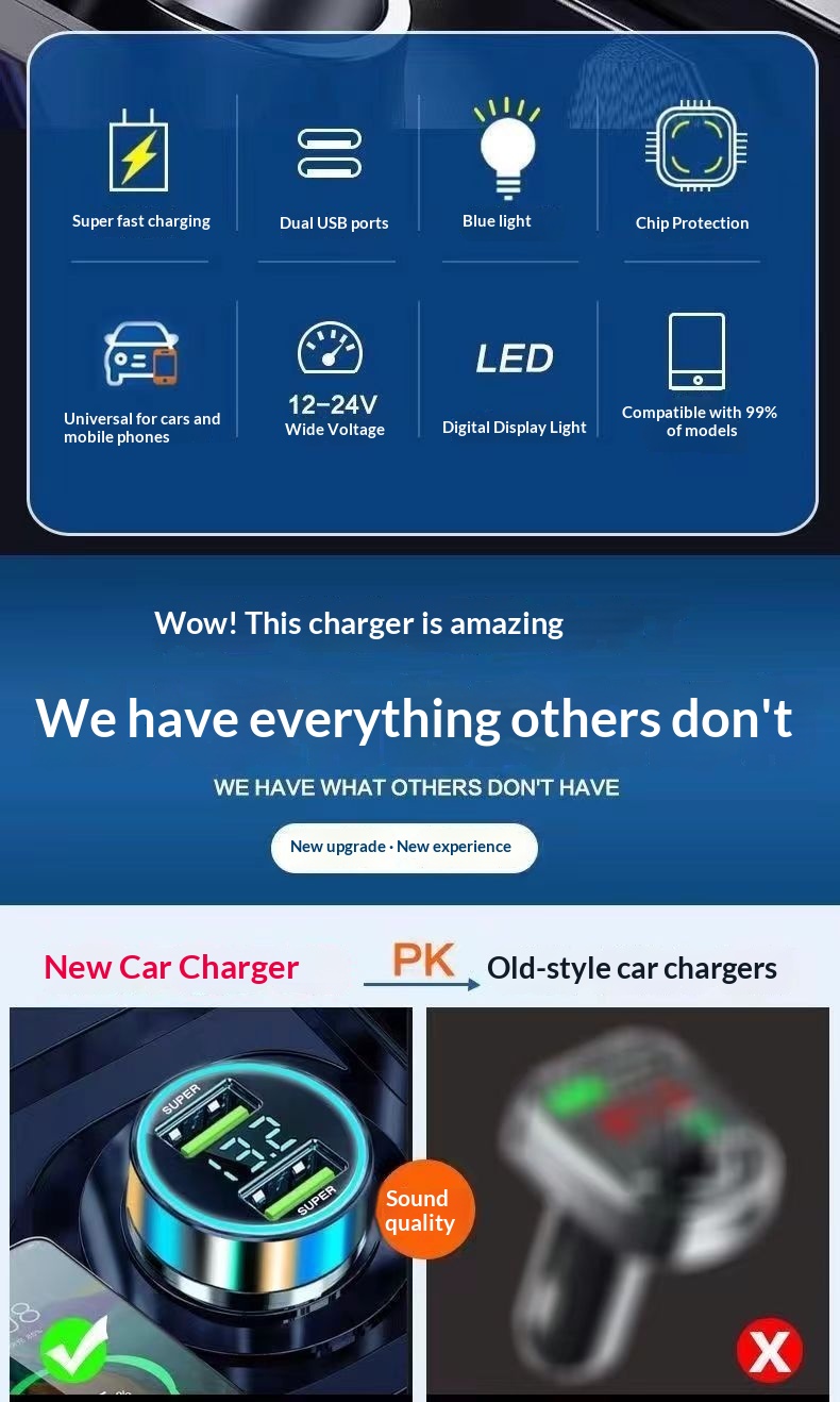 New Super Fast One-to-Two Flash Charging Cigarette Lighter Adapter Plug Dual USB Car Charger For Phones_voghion.com