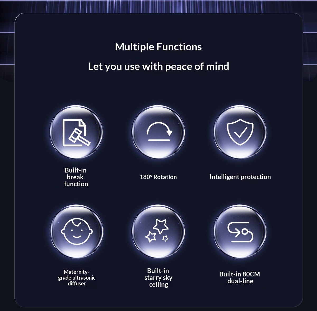 Multifunktionel biloplader med stemningslys og duftspreder_voghion.com