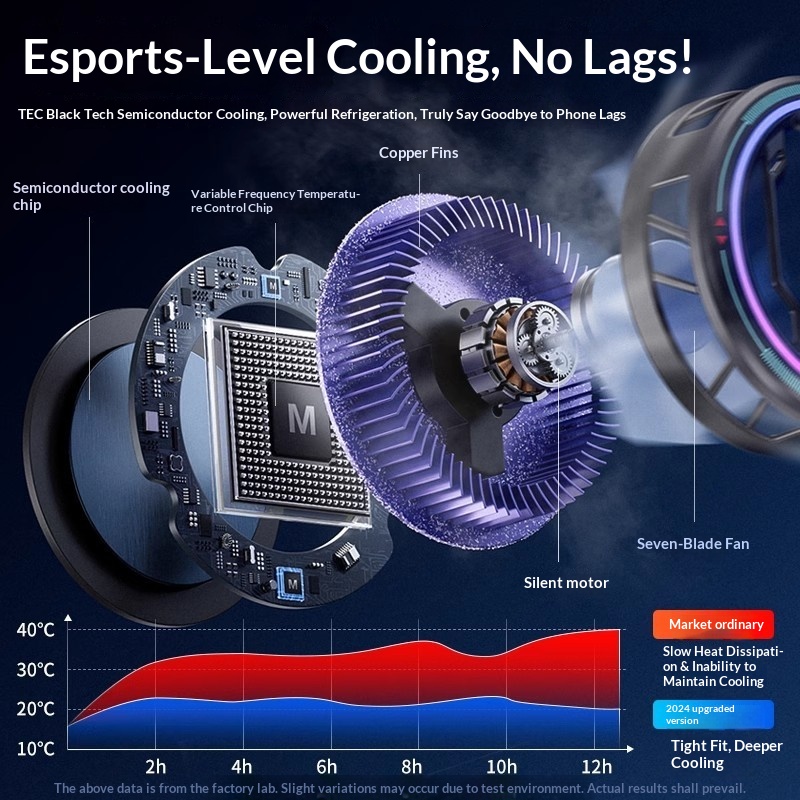 Magnetic Phone Cooler Semiconductor Desktop Floor Stand With Rapid Cooling_voghion.com