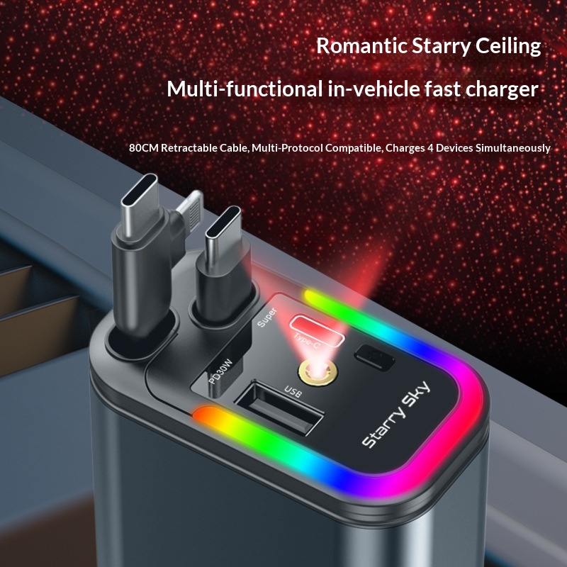 180W Starry Sky Ceiling Ambient Light A+C Retractable Cable Super Fast Charging For Phones 5-in-1 Car Charger_voghion.com