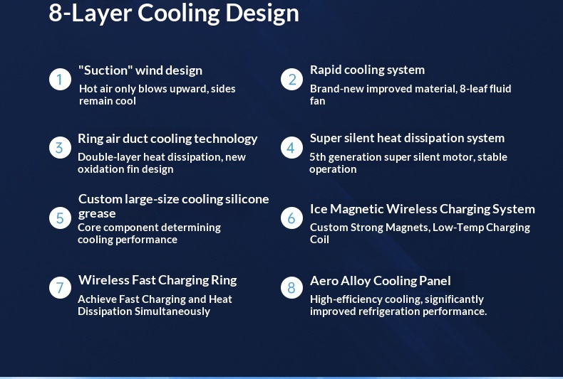 SL05 Mobile Phone Cooler Semiconductor Cooling Suitable For Android Tablets Magnetic Wireless Charging_voghion.com