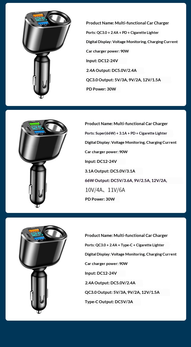 Auto oplader met dubbele usb type-c en digitaal display_voghion.com