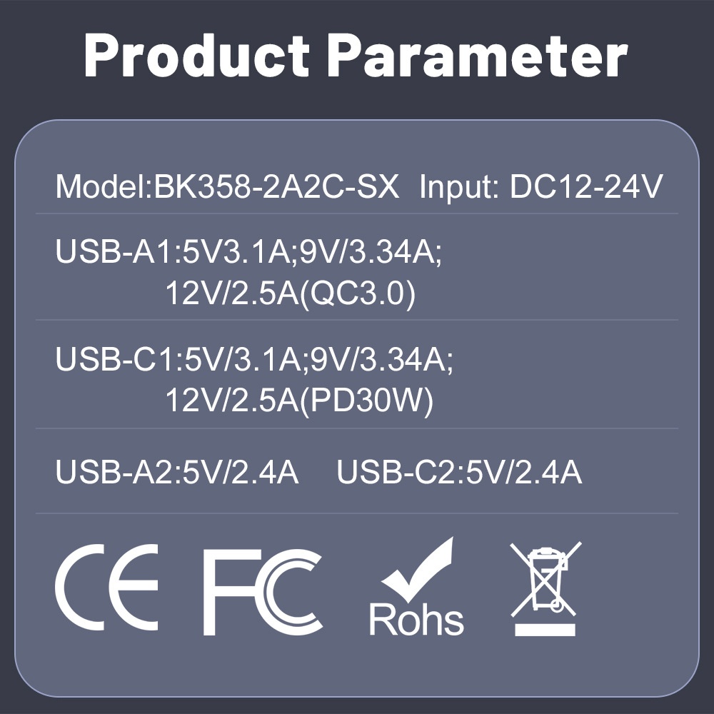 Alimentatore da 100 W con display digitale, 2 porte USB + 2 porte Type-C, supporta la ricarica super rapida e il caricabatterie da auto._voghion.com