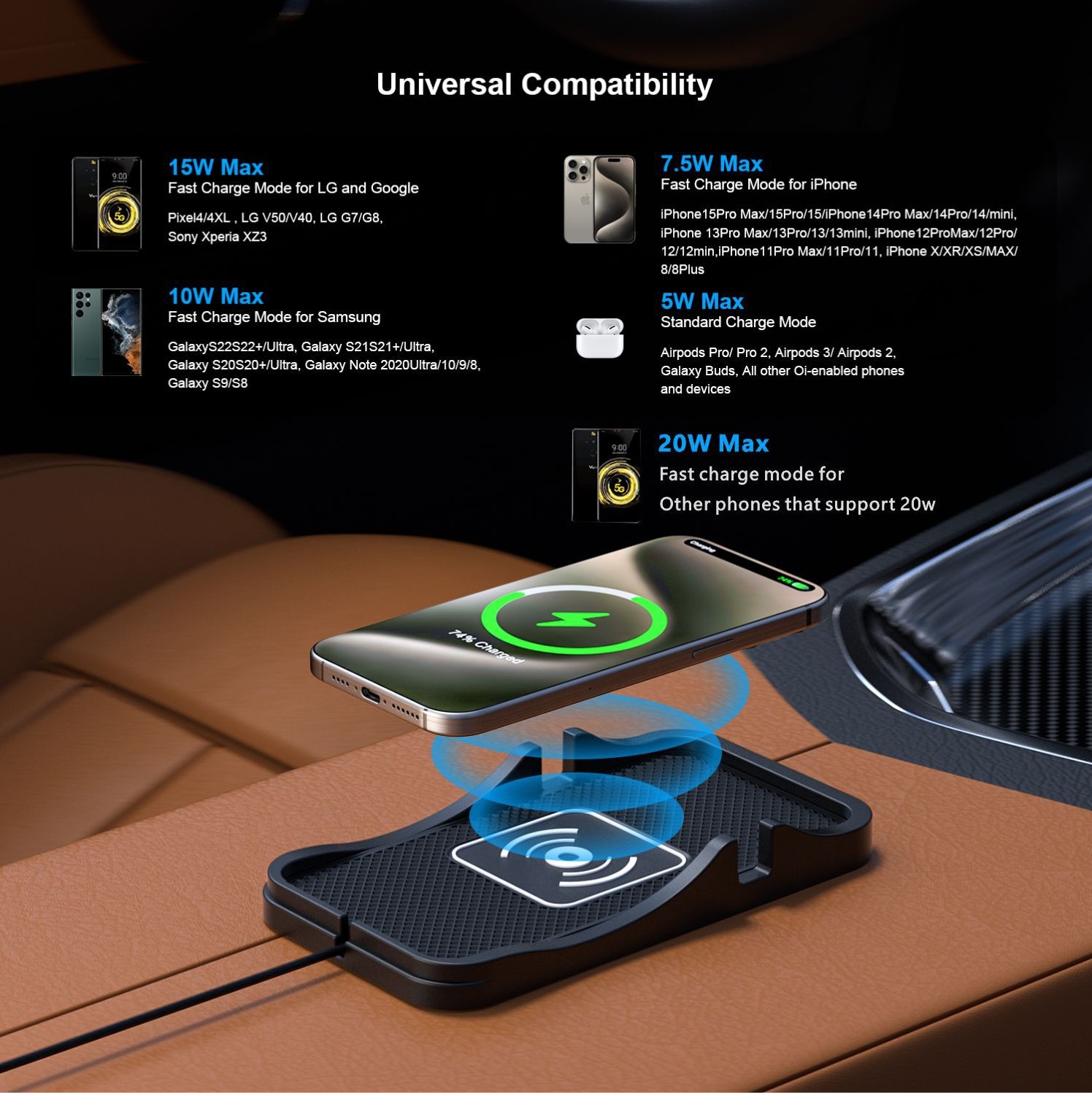 Caricabatterie wireless auto con tappetino antiscivolo telefono_voghion.com