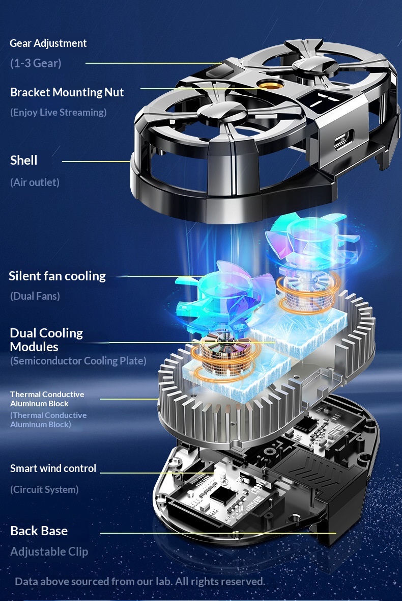 Mobile Phone Semiconductor Cooler With Digital Display And Dual Fan_voghion.com