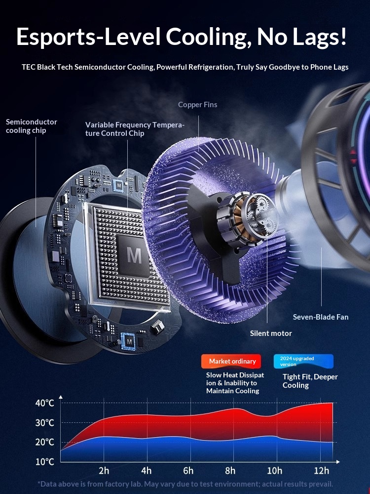 Magnetic Phone Cooler Semiconductor Desktop Floor Stand With Rapid Cooling_voghion.com