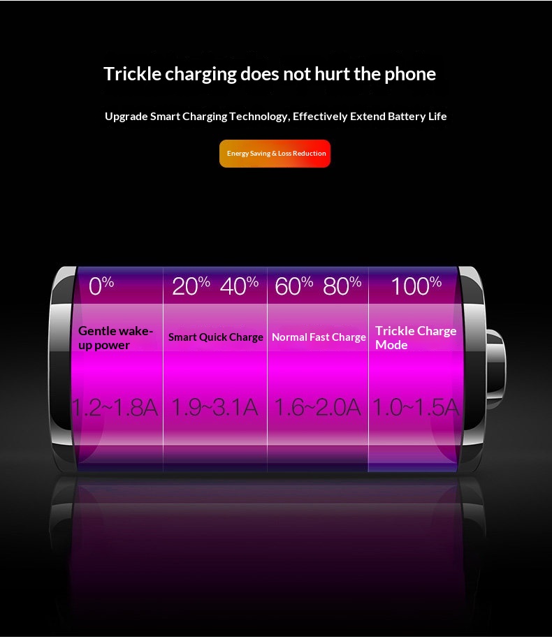 One-to-Three One-to-Two Cigarette Lighter Adapter USB Mobile Phone Multi-Function Car Charger_voghion.com