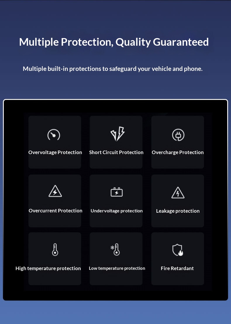 Car Charger Super Multi-Function Cigarette Lighter One-to-Four Retractable Cable PD Fast Charging Mobile Phone Adapter_voghion.com