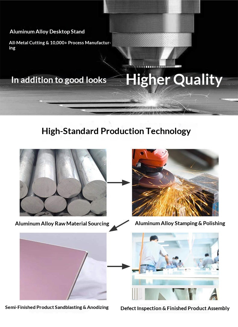 Aluminium Phone Stand, Adjustable Foldable Desktop Holder_voghion.com