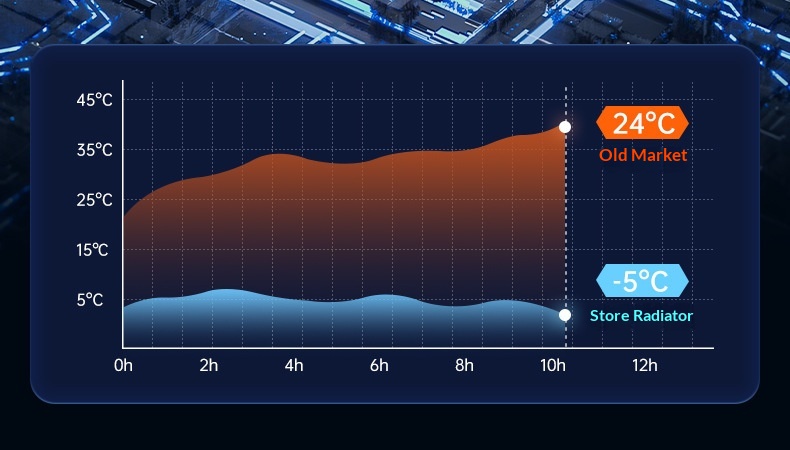 Phone Cooler Live Streaming, Fast Device, Semiconductor Wireless Magnetic Charging Air Cooling For Gaming_voghion.com