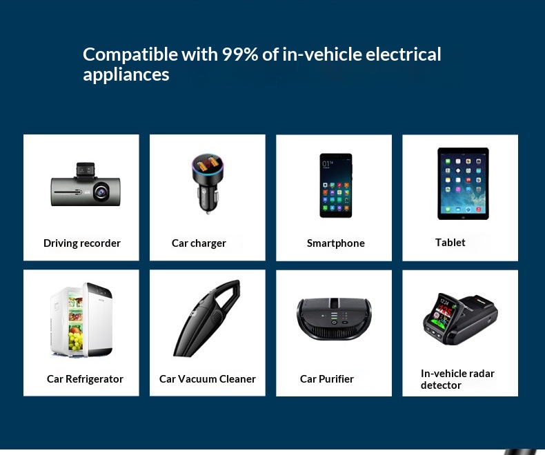 Auto oplader met dubbele usb type-c en digitaal display_voghion.com