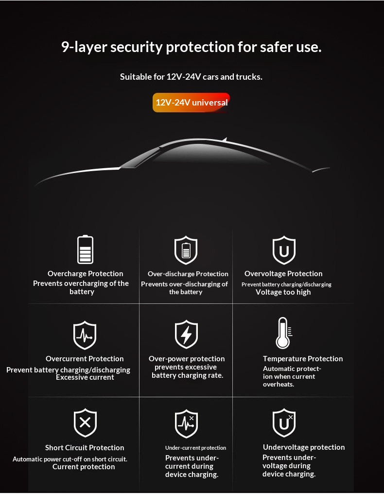 One-to-Three One-to-Two Cigarette Lighter Adapter USB Mobile Phone Multi-Function Car Charger_voghion.com