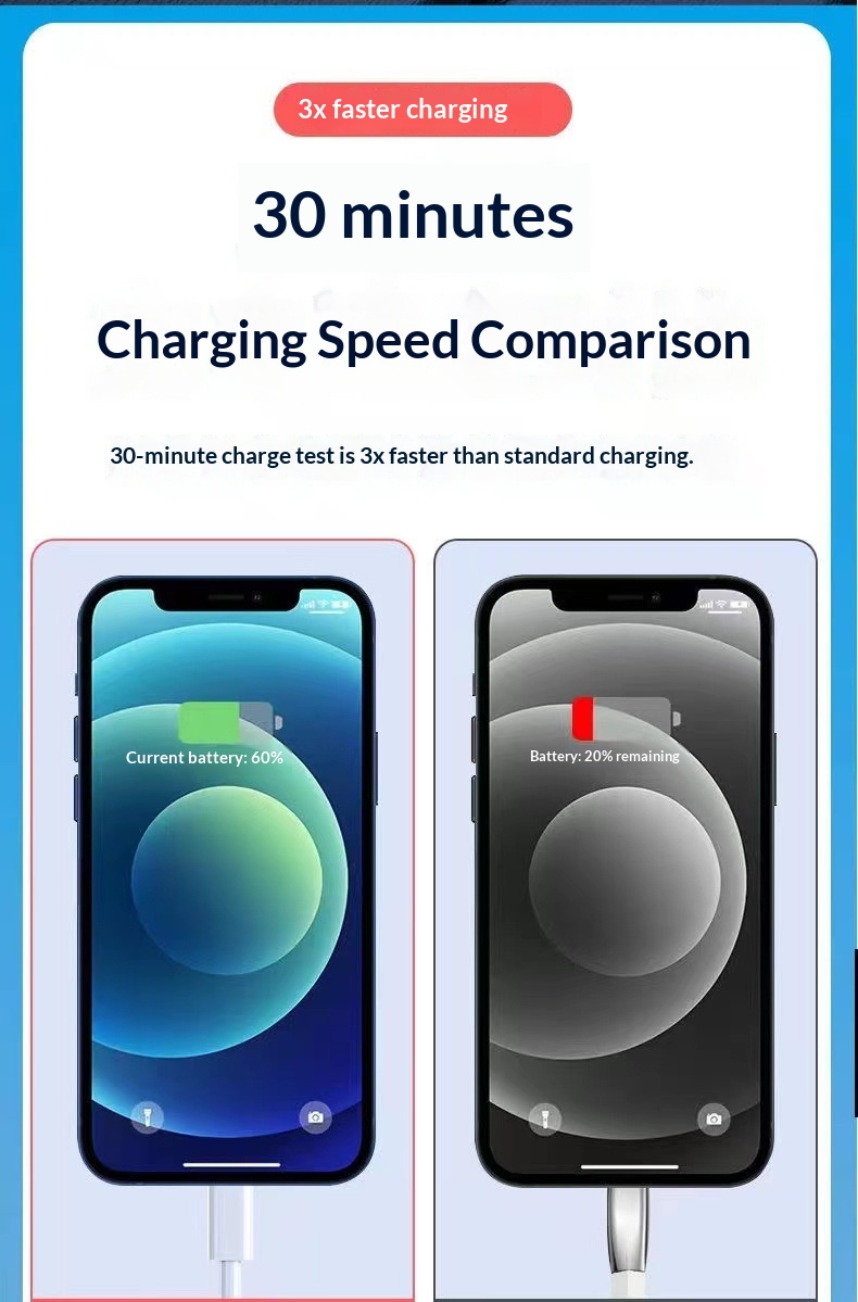 Charger Super Fast One-to-Two Cigarette Lighter USB Adapter Multi-Function Car Phone Flash Charging_voghion.com