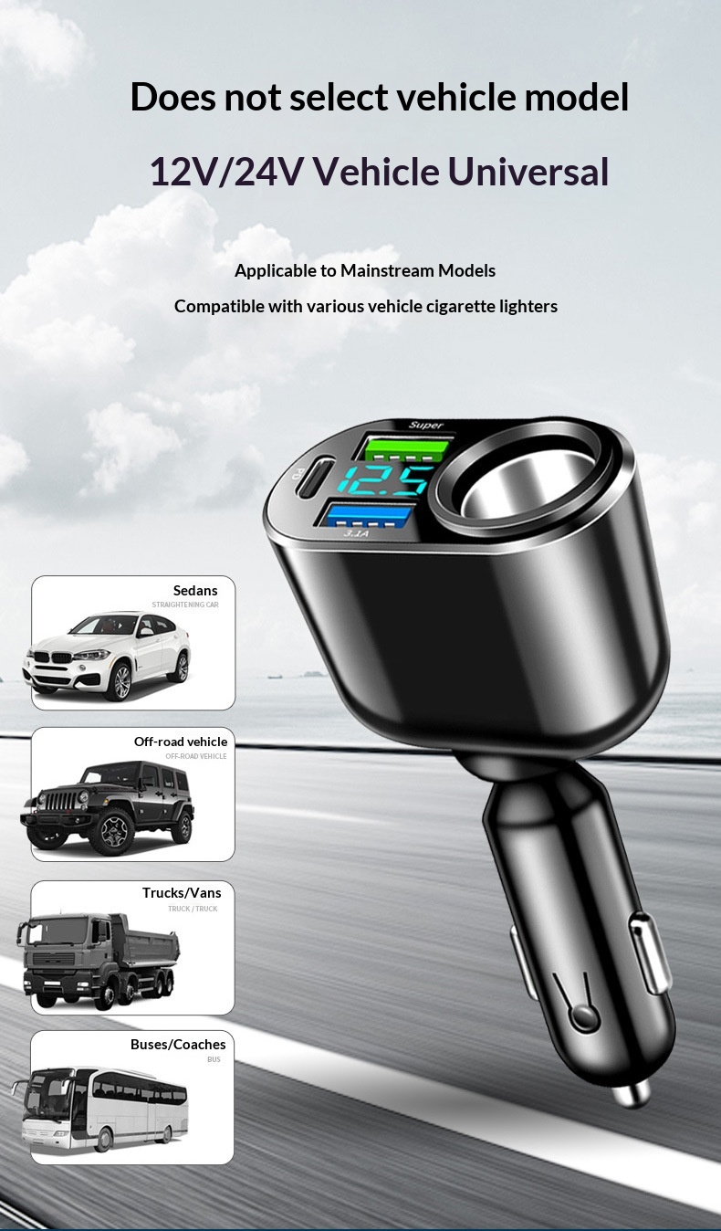 Auto oplader met dubbele usb type-c en digitaal display_voghion.com