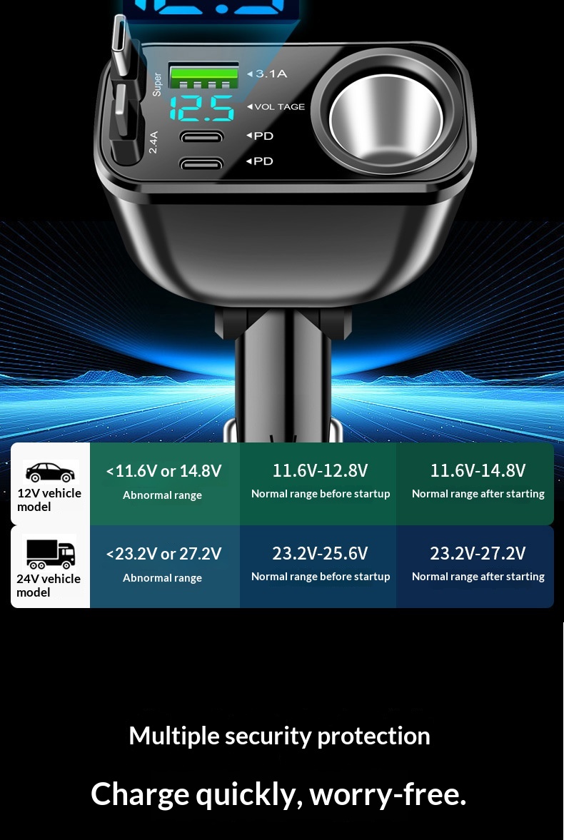 Adattatore multifunzione per caricabatterie da auto con presa accendisigari per ricarica super rapida del telefono cellulare._voghion.com