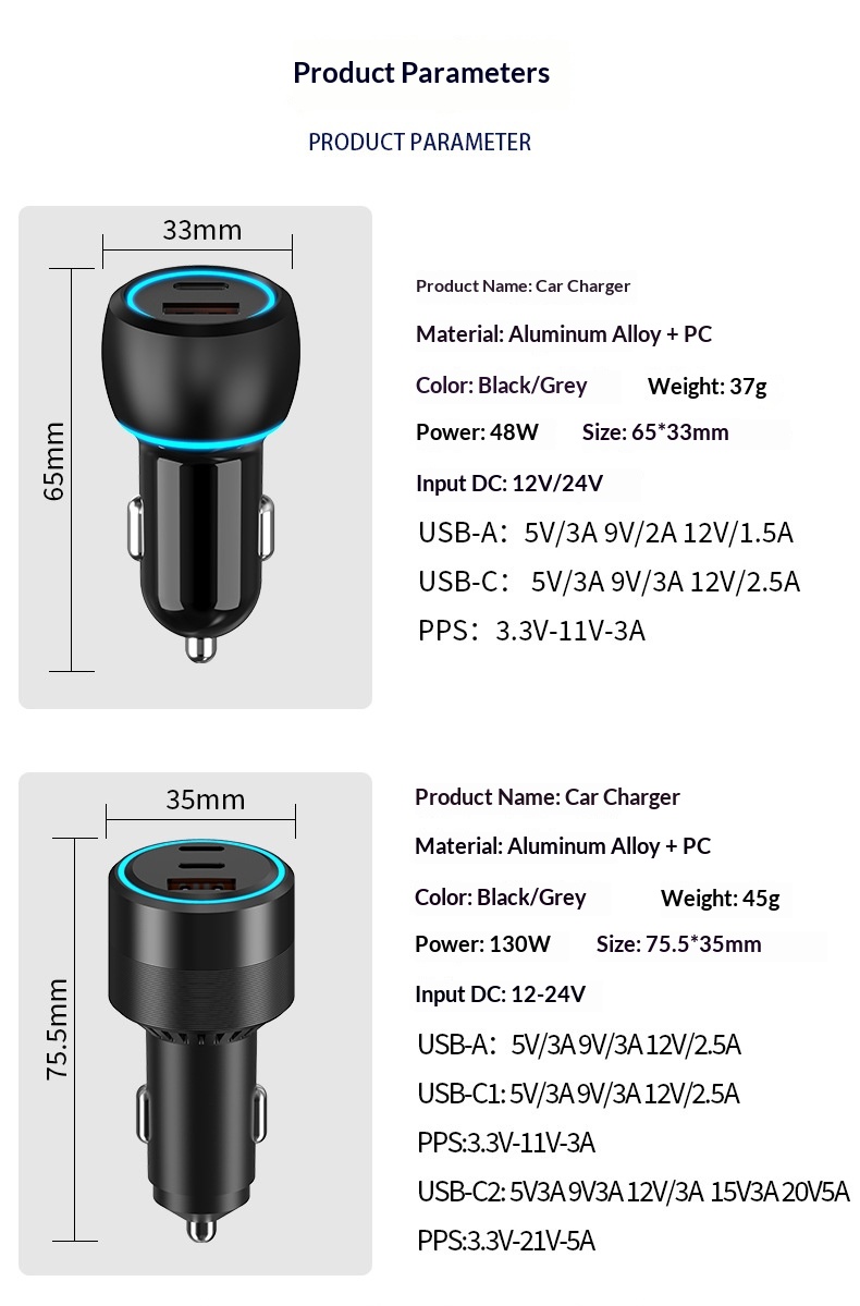 Caricabatterie auto 48w pd e qc3.0 fast charging per cellulari_voghion.com