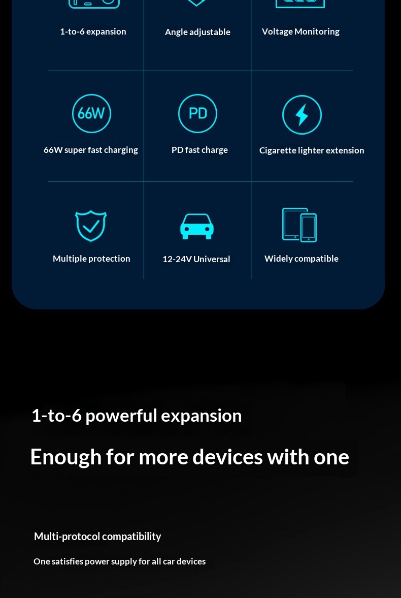 Adattatore multifunzione per caricabatterie da auto con presa accendisigari per ricarica super rapida del telefono cellulare._voghion.com