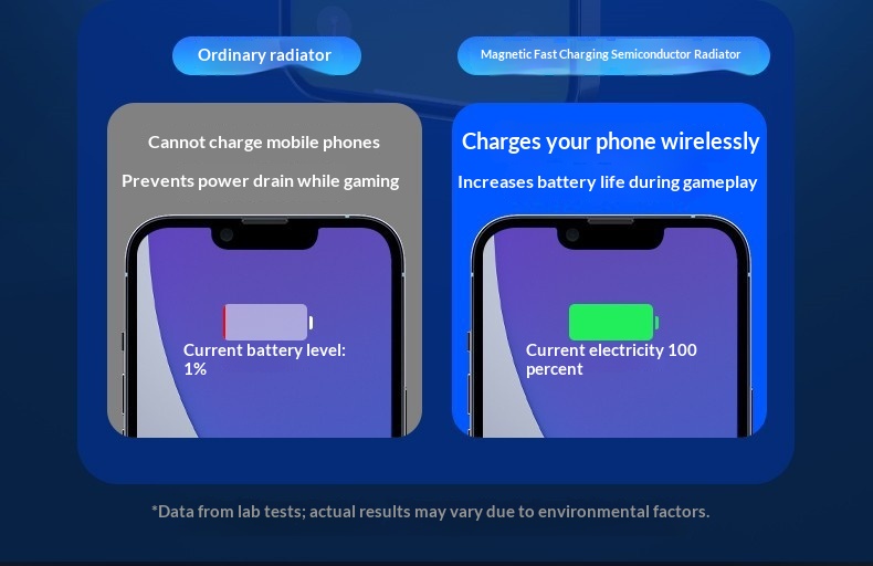 SL05 Mobile Phone Cooler Semiconductor Cooling Suitable For Android Tablets Magnetic Wireless Charging_voghion.com