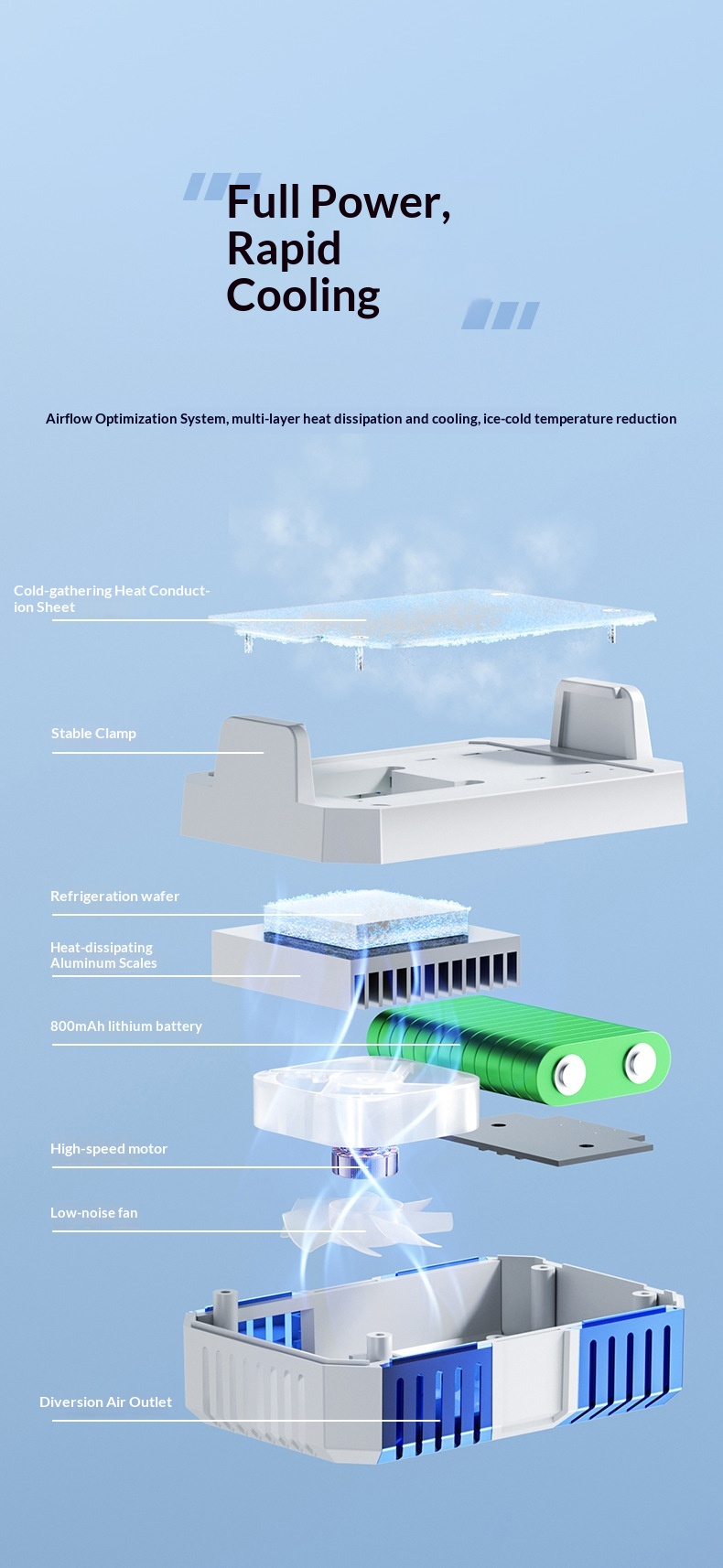 Mobile Phone Cooler Semiconductor Live Streaming Game Three-Level Adjustment Fast Cooling Artifact_voghion.com