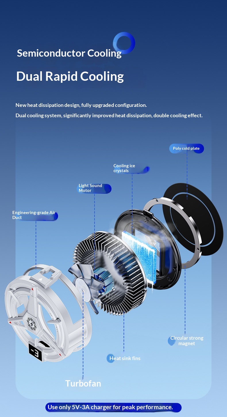 Phone Cooler Semiconductor Ice Magnetic Absorption Digital Display Three-Level Adjustment RGB Lighting Silent Cooling_voghion.com