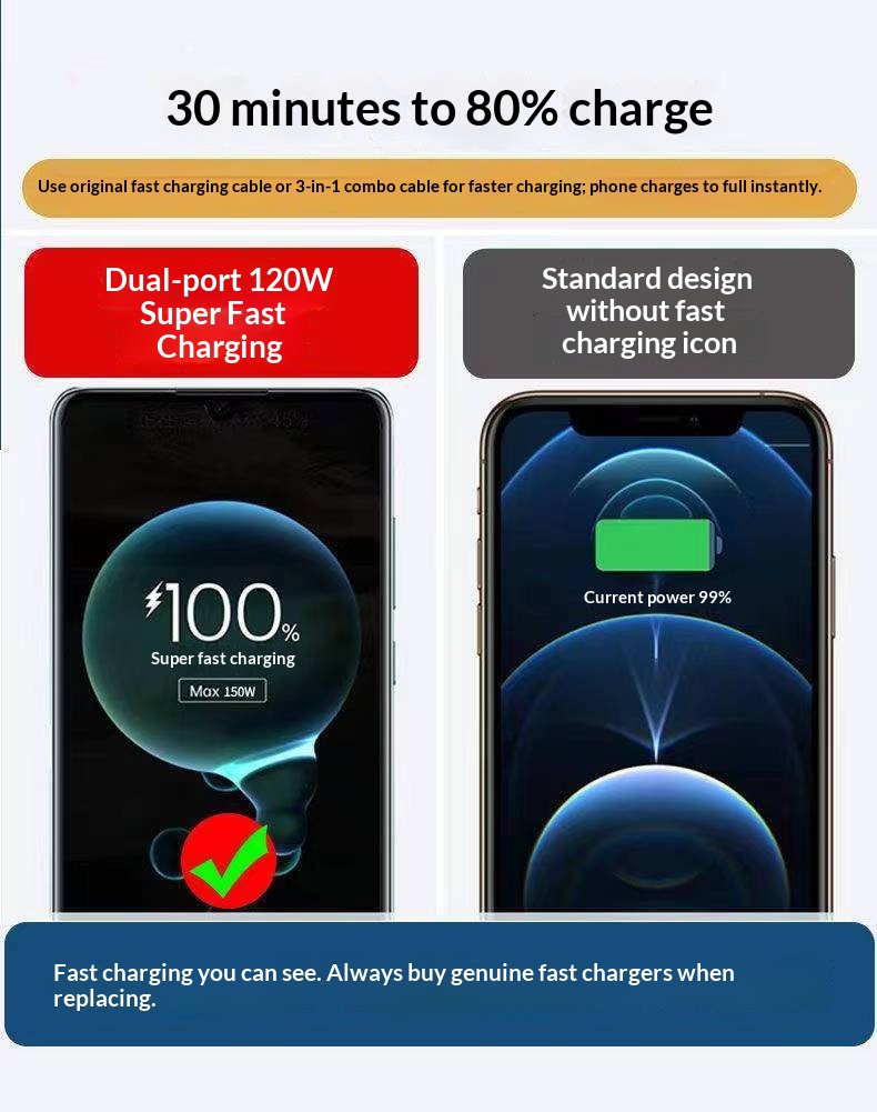 New Super Fast One-to-Two Flash Charging Cigarette Lighter Adapter Plug Dual USB Car Charger For Phones_voghion.com
