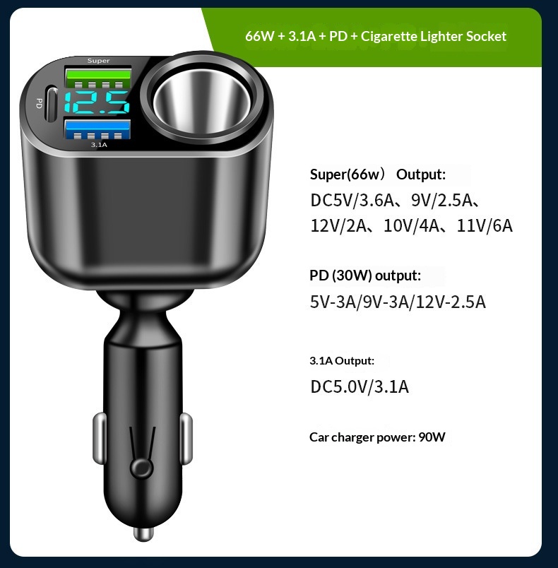 Auto oplader met dubbele usb type-c en digitaal display_voghion.com