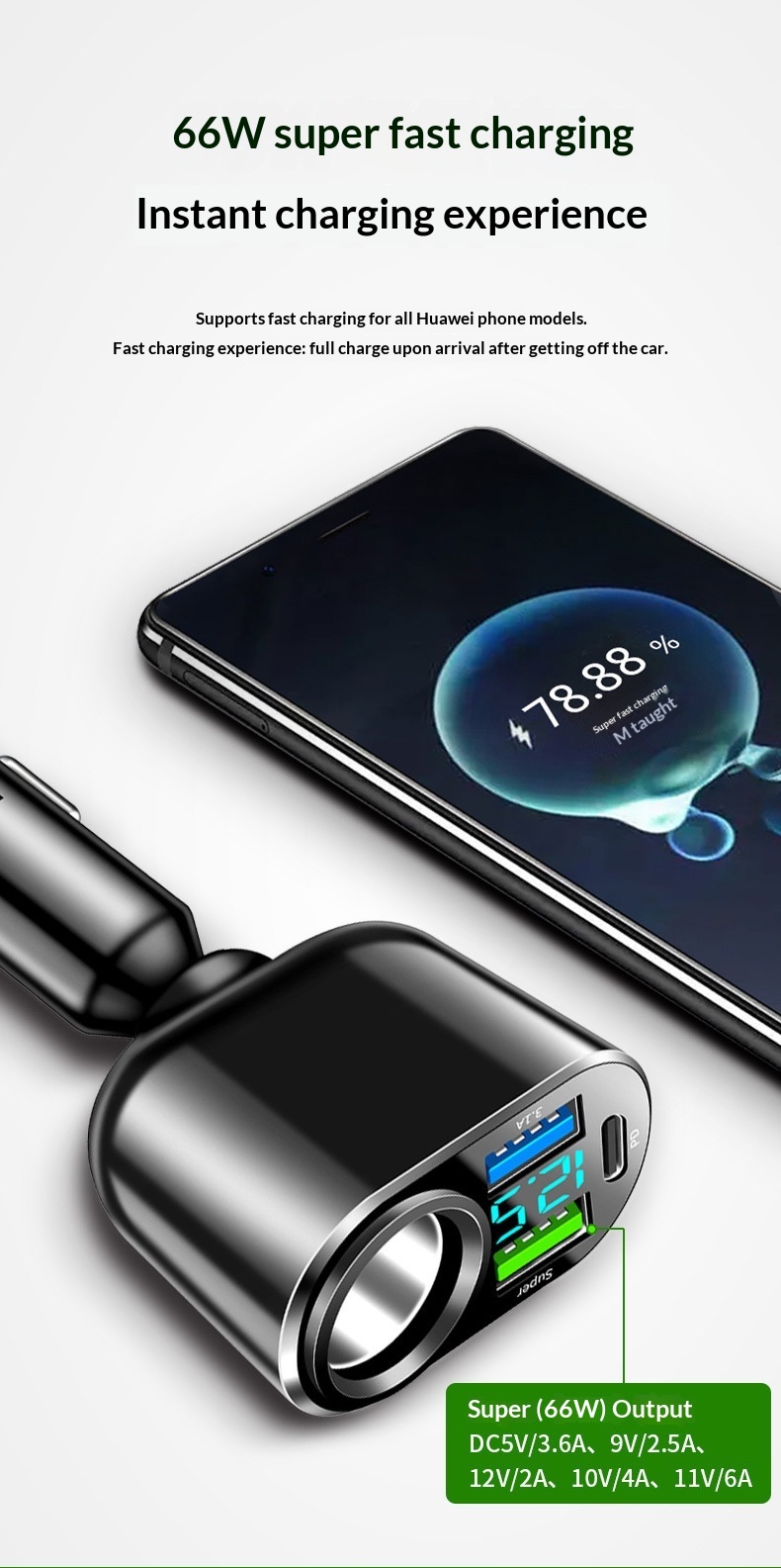 Auto oplader met dubbele usb type-c en digitaal display_voghion.com