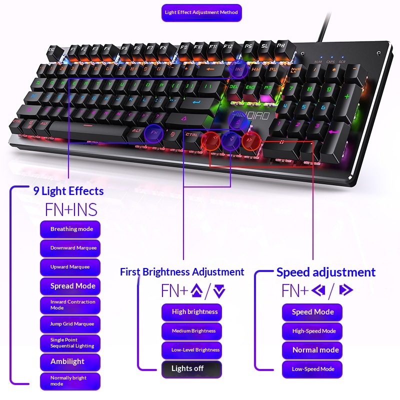Silver Eagle Summoner True Mechanical Keyboard, Swappable Switches, Gaming Green Switch, Punk Style, Wired USB,_voghion.com