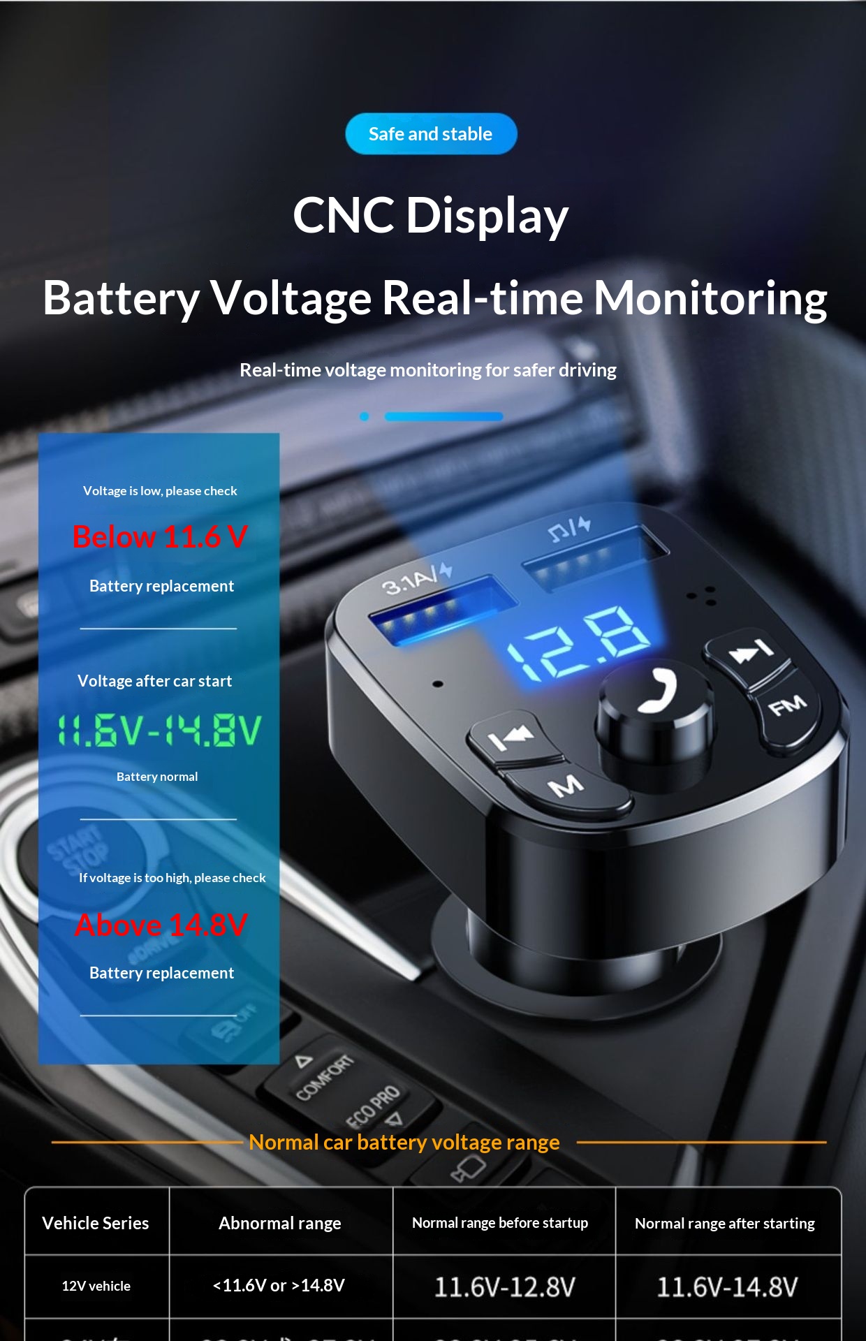 Bluetooth carkit mp3-speler met snellader voor in de auto_voghion.com